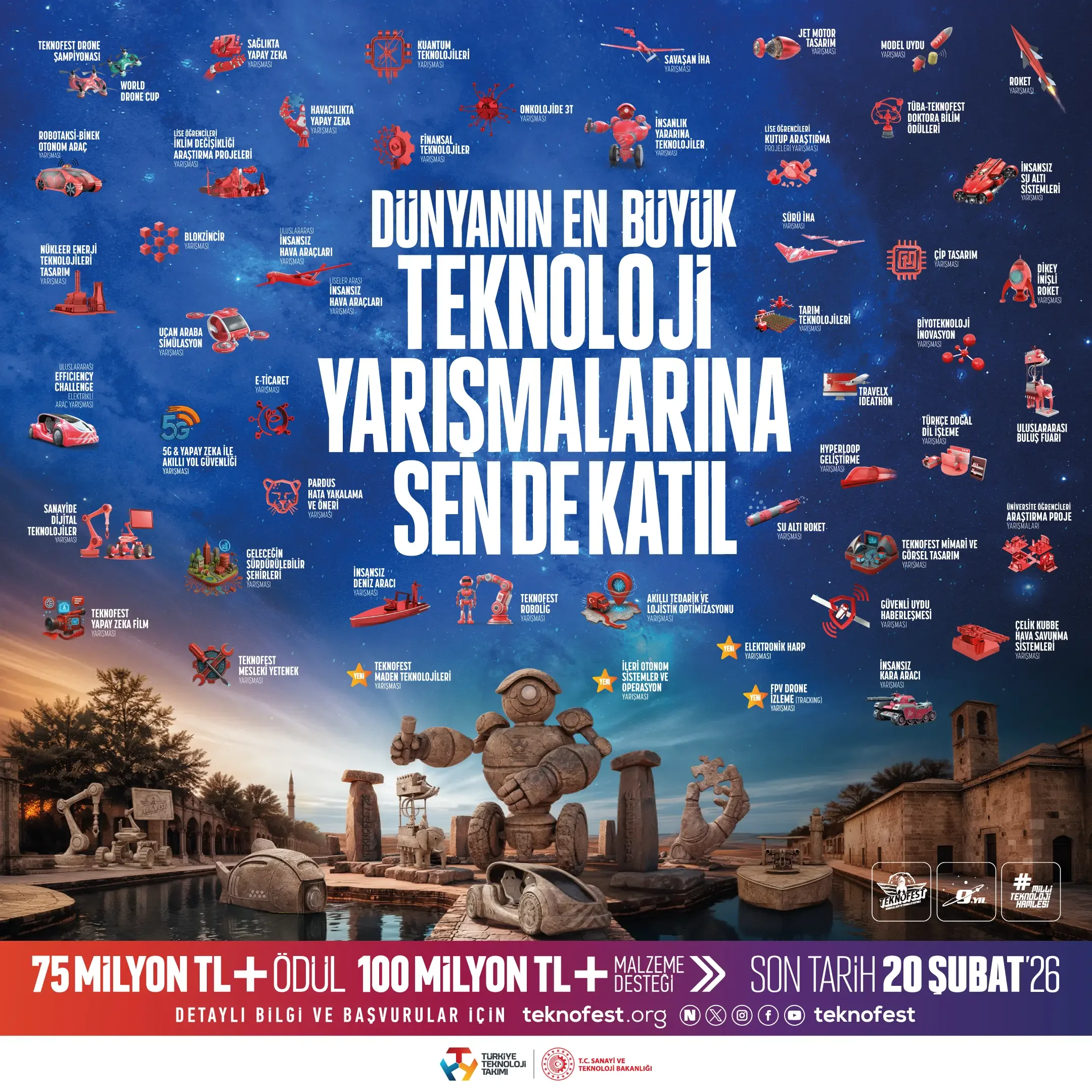 Şanlıurfa’da Tarihi Randevu: Milyonların Beklediği Başvuru Başladı